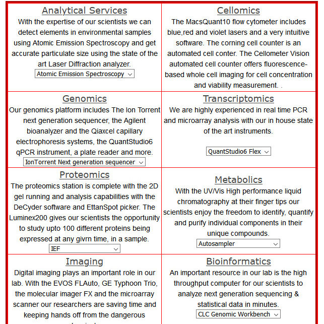 UTIA Genomics Hub Services 